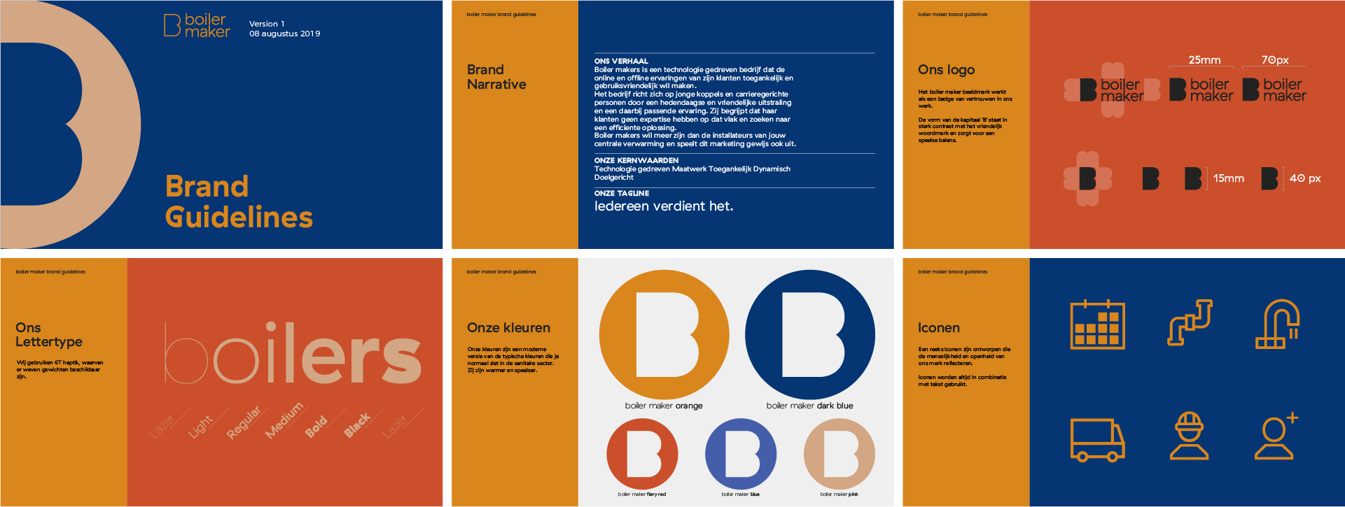 selected pages of boiler maker's brand guidelines containing pages on the brand narrative, the logo, typography, colour and icons